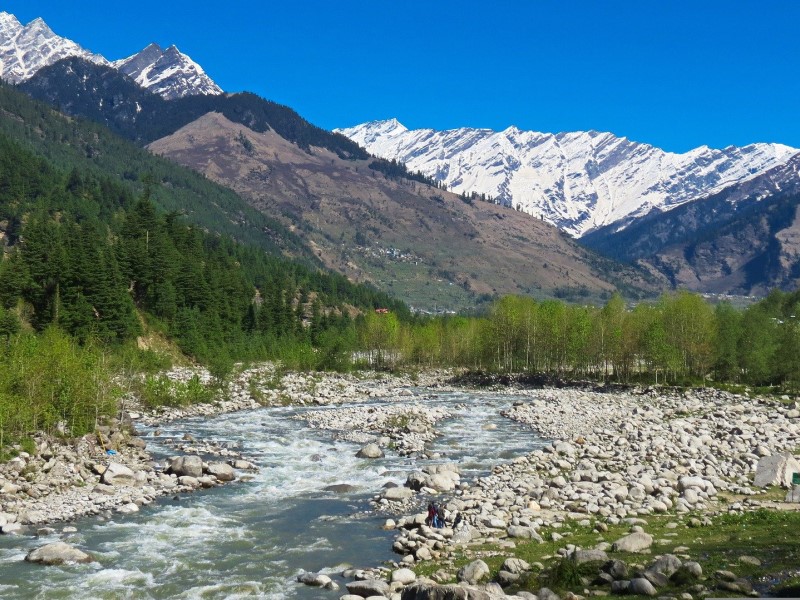 Kullu Manali Tour Package